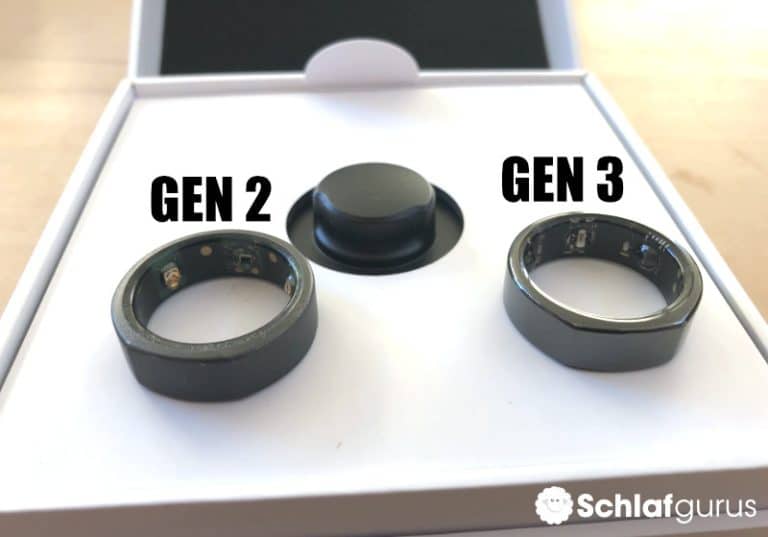 Oura Ring Test - Unser Test Des Smarten Schlaftracker (2023)